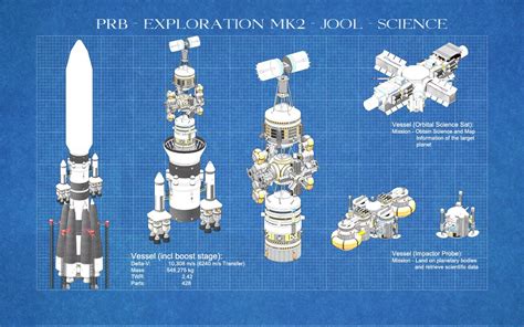 ksp interplanetary chart.